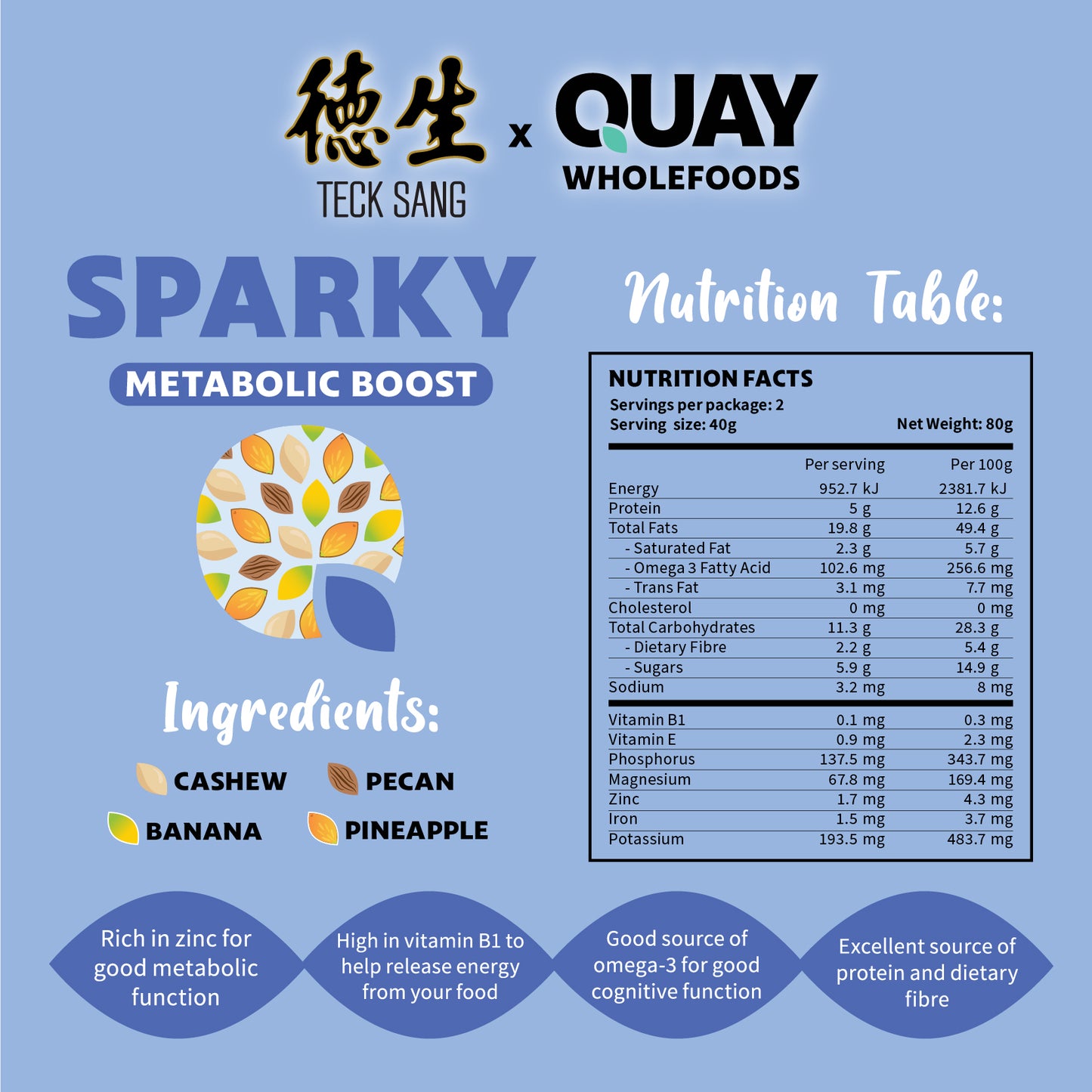 QUAY WHOLEFOODS - SPARKY TRAIL MIX 80G (METABOLIC BOOST)